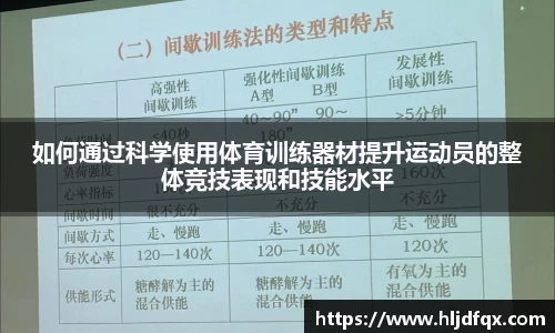 如何通过科学使用体育训练器材提升运动员的整体竞技表现和技能水平